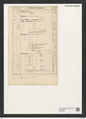Diatomeae indet. Zeichnungen Sammlung Grunow (NHMW-BOT-W0378662)